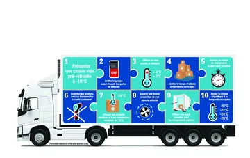 Fast pris Temperaturkontrollerat gods i Brussel BE